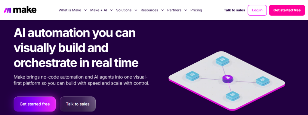 Make (formerly Integromat): The Visual Workflow Map