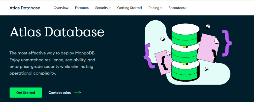 MongoDB Atlas