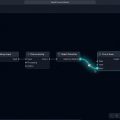 No-code AI platform visual builder with drag and drop workflow nodes