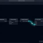 No-code AI platform visual builder with drag and drop workflow nodes