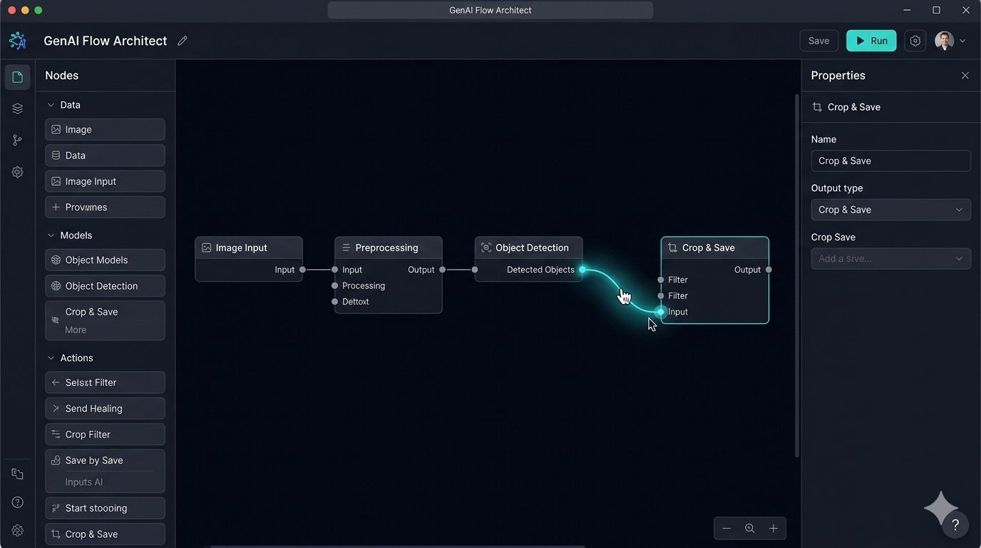 No-code AI platform visual builder with drag and drop workflow nodes