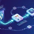 No-code automation workflow showing trigger action system for WordPress