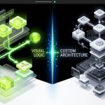 Checklist of ideal low-code platform use cases for business operators