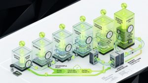 Cursor pricing 2026 guide banner showing ascending plan tiers and usage credit tokens